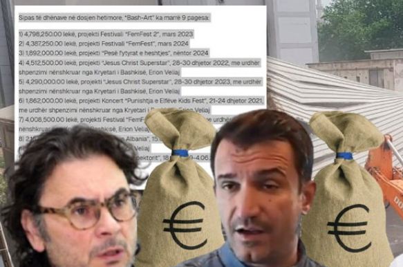 Veliaj financoi me 320 mijë euro shoqatën ‘Bash-Art’ të Altin Bashës